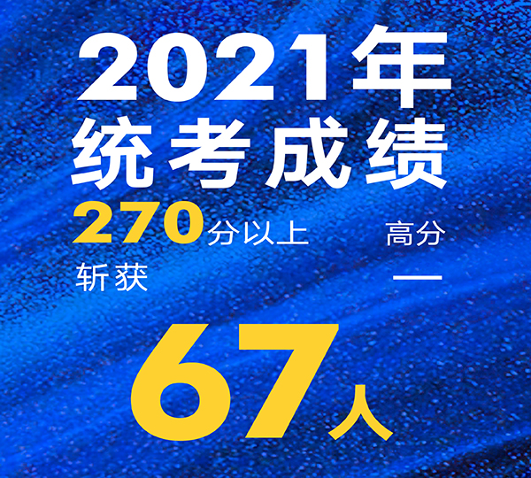 2021年斩获广西联考前十名270分以上共67人