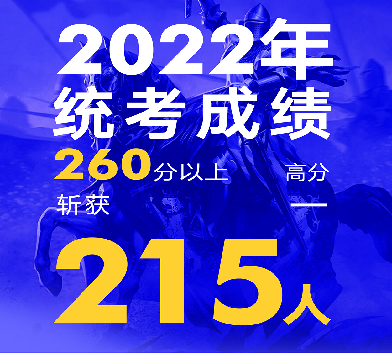 2022年斩获广西美术统考260分以上共215人